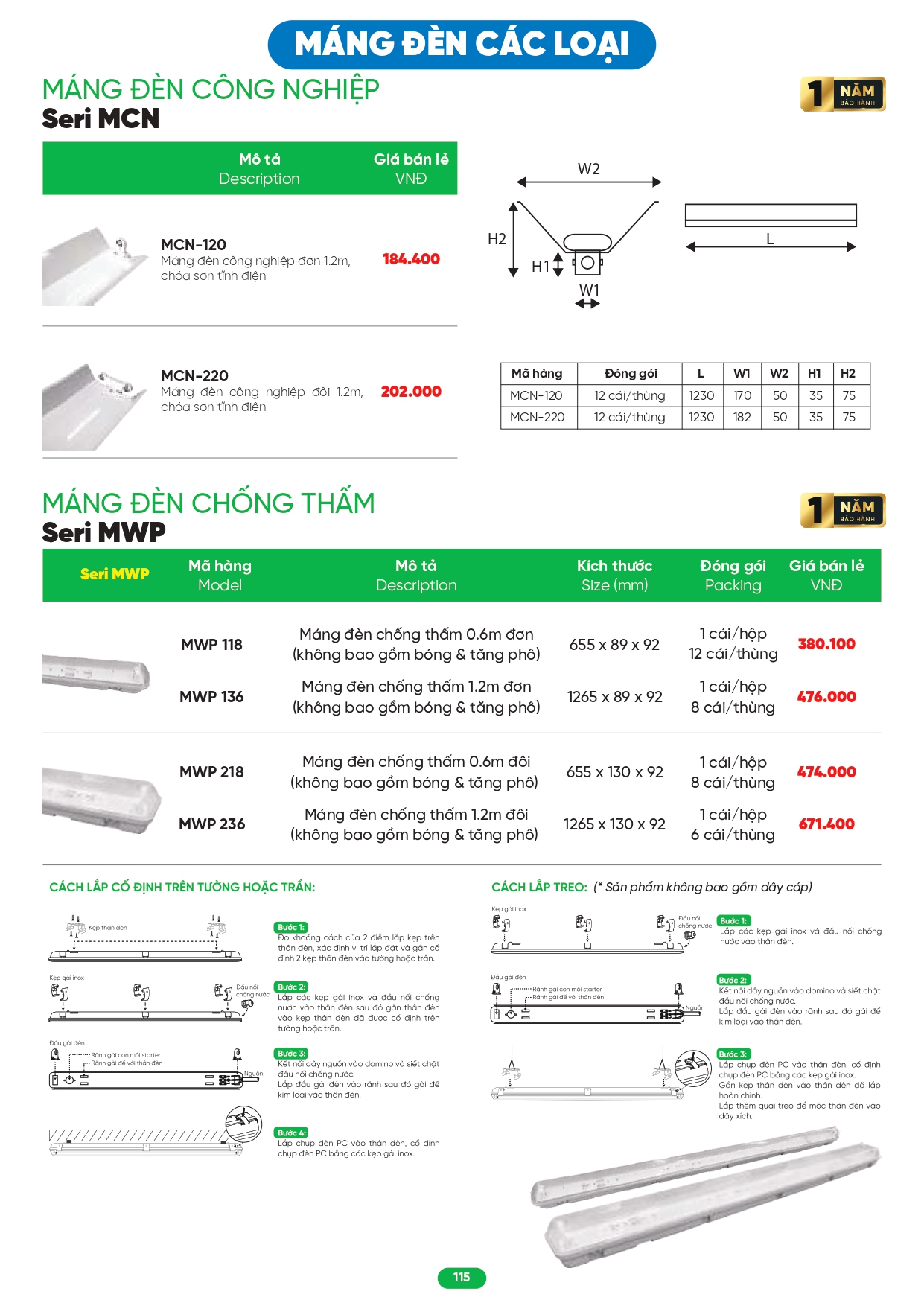 Bảng giá đèn LED MPE 2026